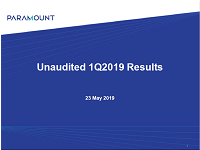 Q1 Financial Year 2019 Results