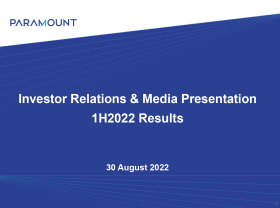 1H Financial Year 2022 Results