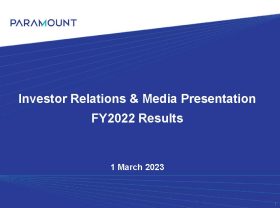 FY2022 Results